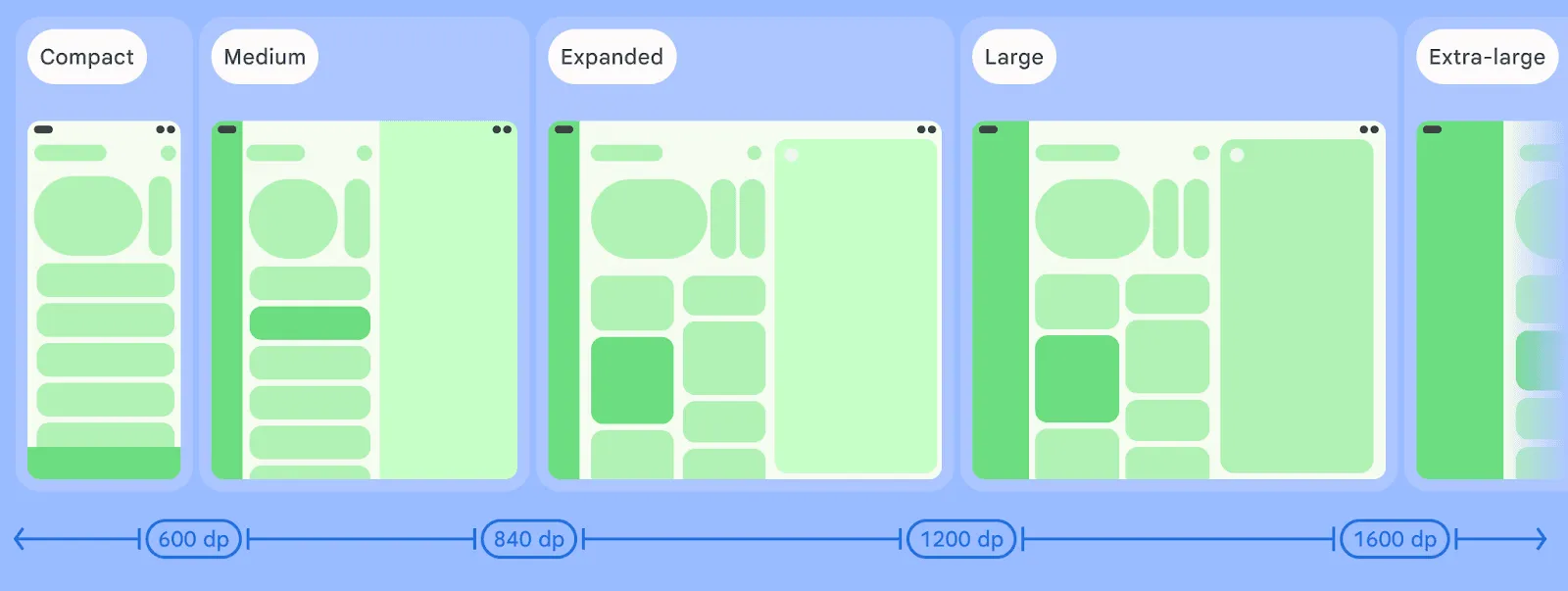 window_size_classes_width.png