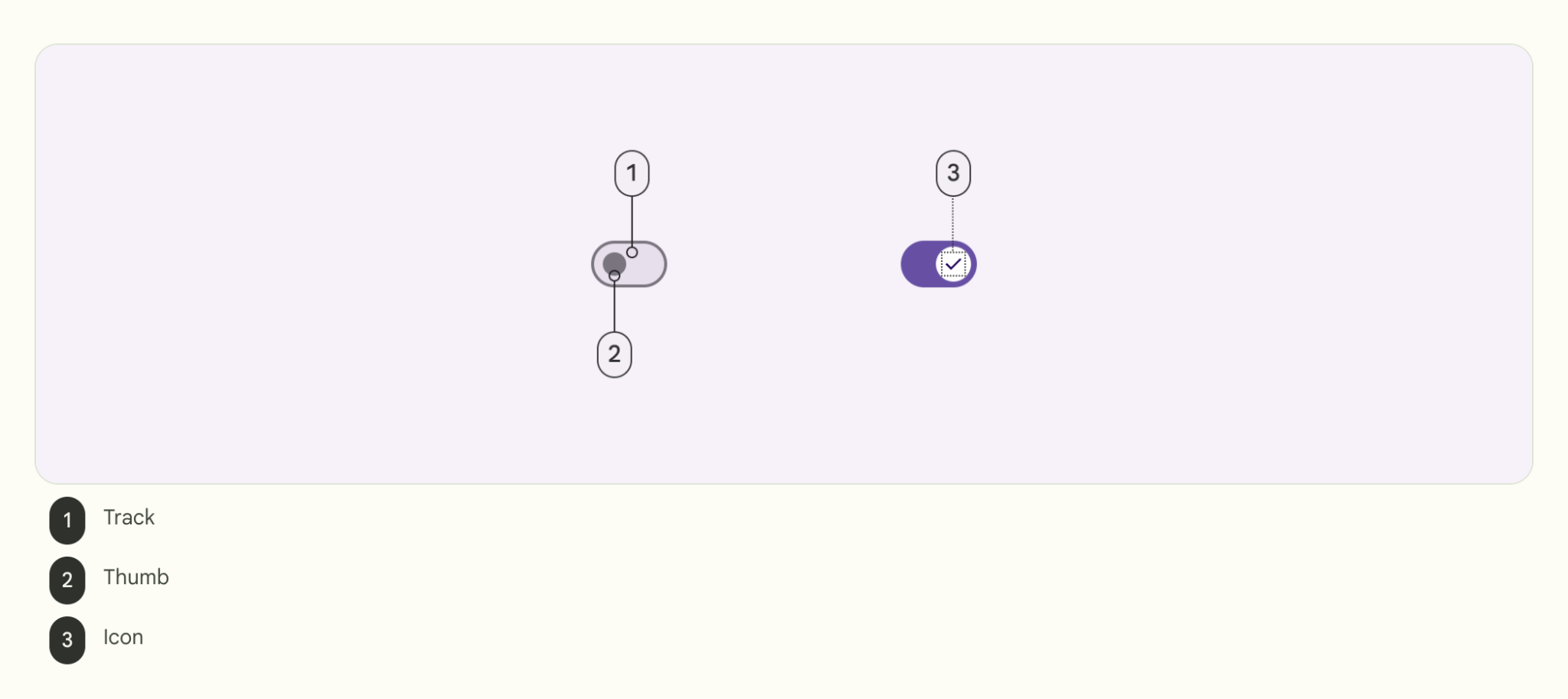 switch anatomy with track thumb and icon b4f7f68b848bcc2b.png
