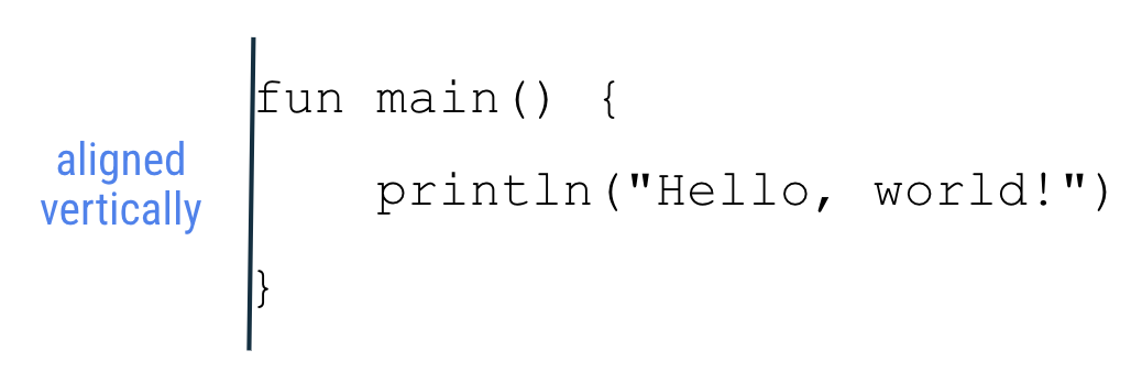 Function formatting The following main function code is shown in the image: fun main() { println(