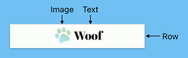 Woof Top App Bar diagram 736f411f5067e0b5.png