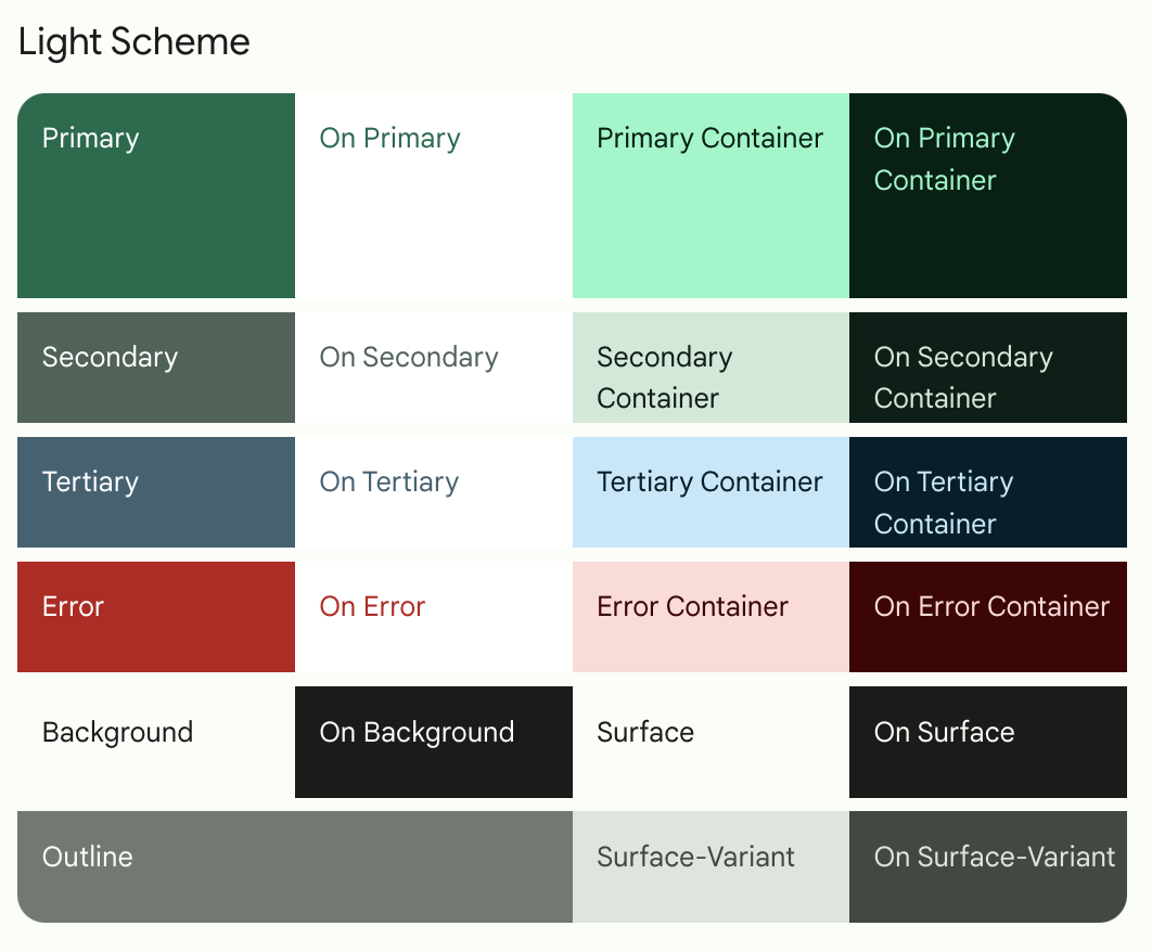 ライトスキーム この画像は、Woof アプリのライト カラーパターンです。