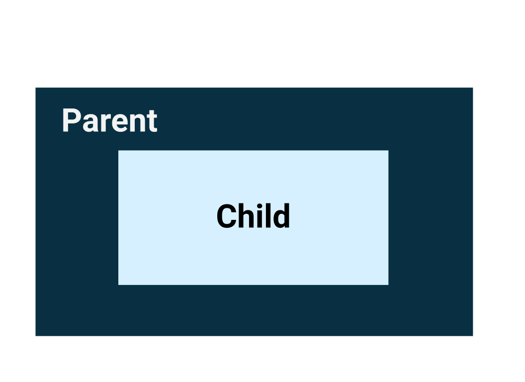 Parent and Child hierarchy for UI elements 9270b7e10f954dcb.png