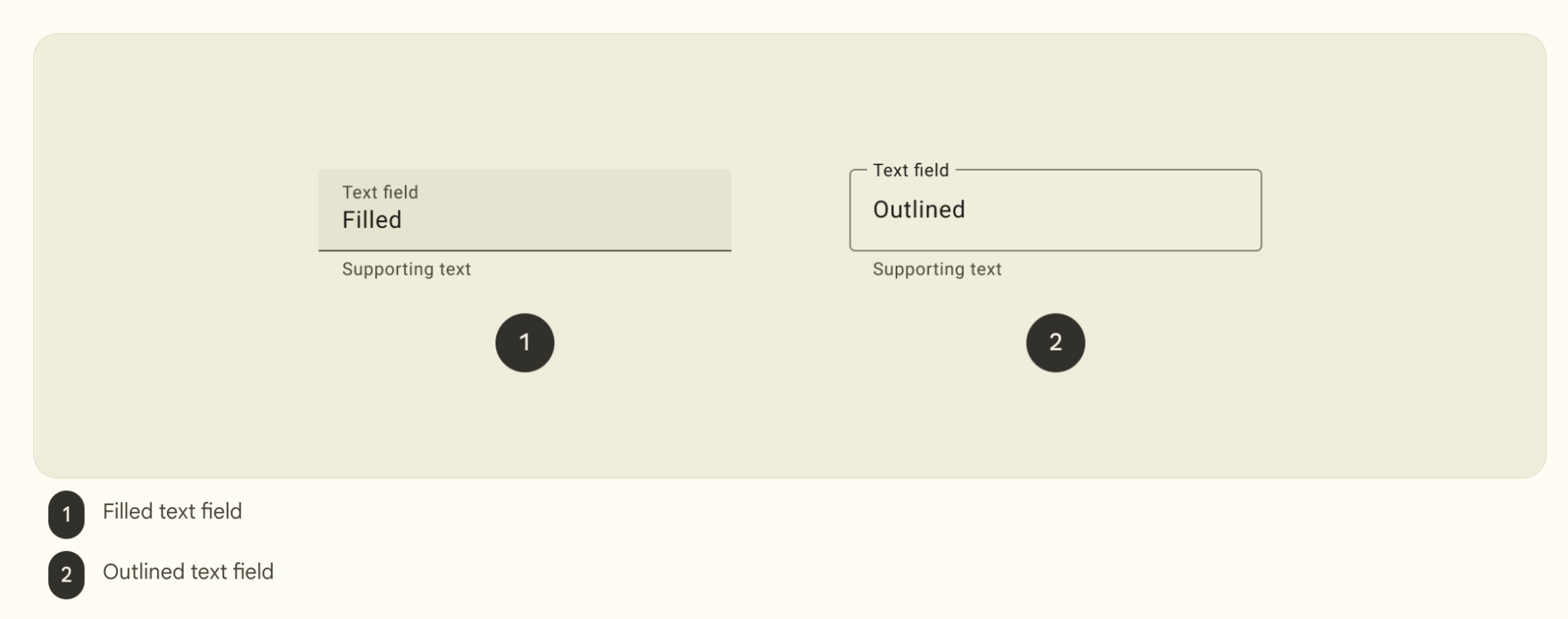 Um campo de texto preenchido e outro contornado 3df34220c3d177eb.png