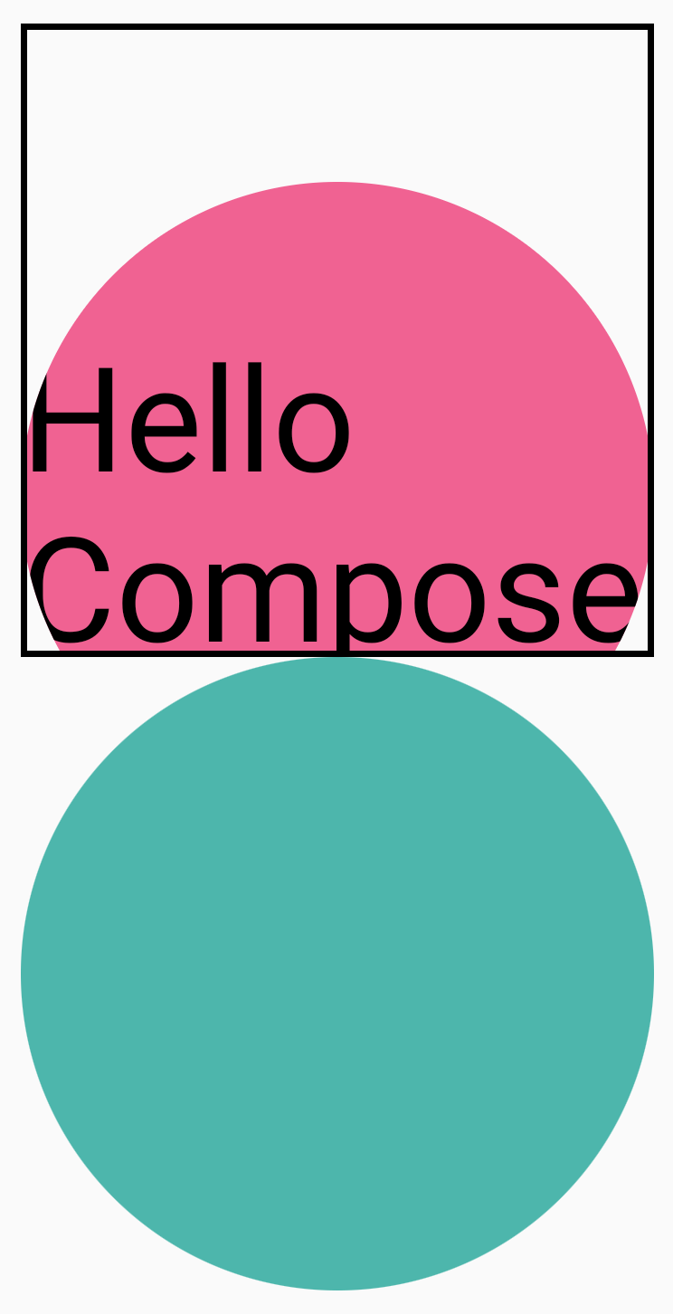 تم تطبيق المقطع فوق تحويل graphicsLayer