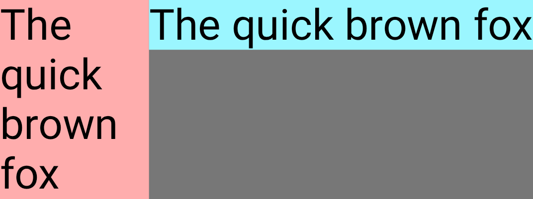 El primer elemento se reduce aún más a medida que el tamaño del contenedor se reduce a 450 dp.