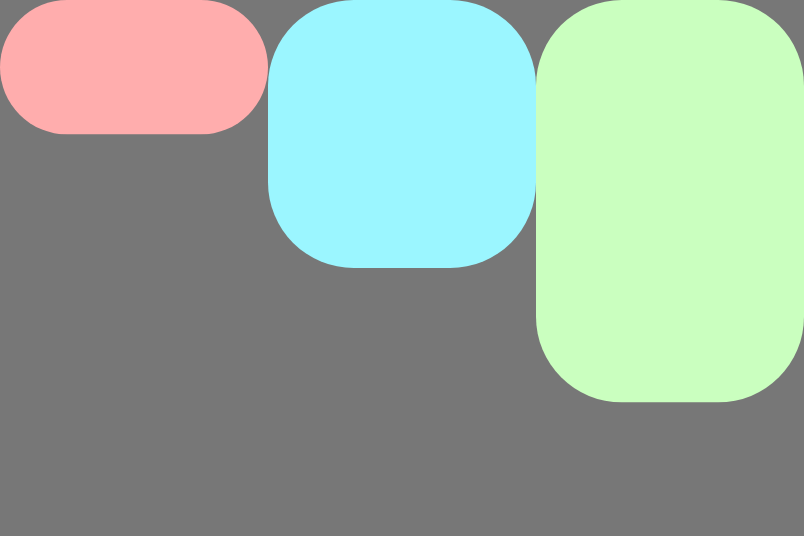 ক্রস অক্ষের শুরুতে সারিবদ্ধ আইটেম।