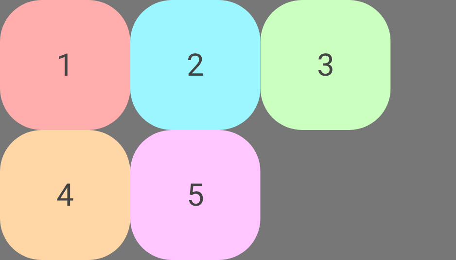 項目換行至下方新的一行，因為換行已啟用。