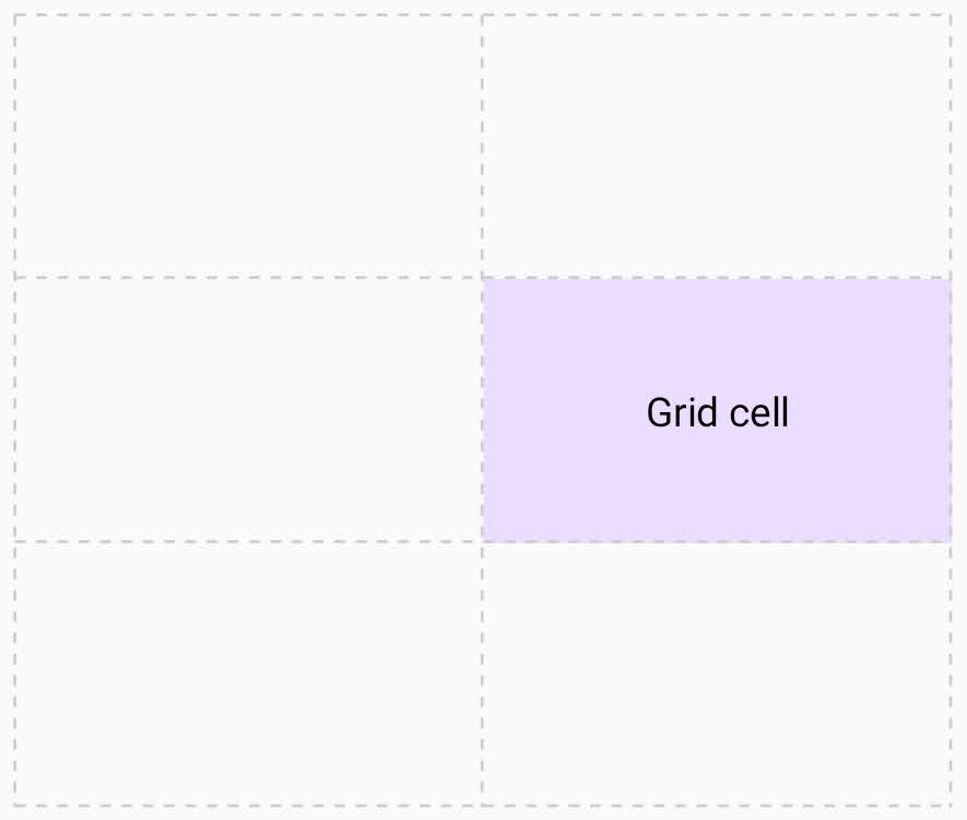 A grid cell that is an intersection of the second row and the second column.