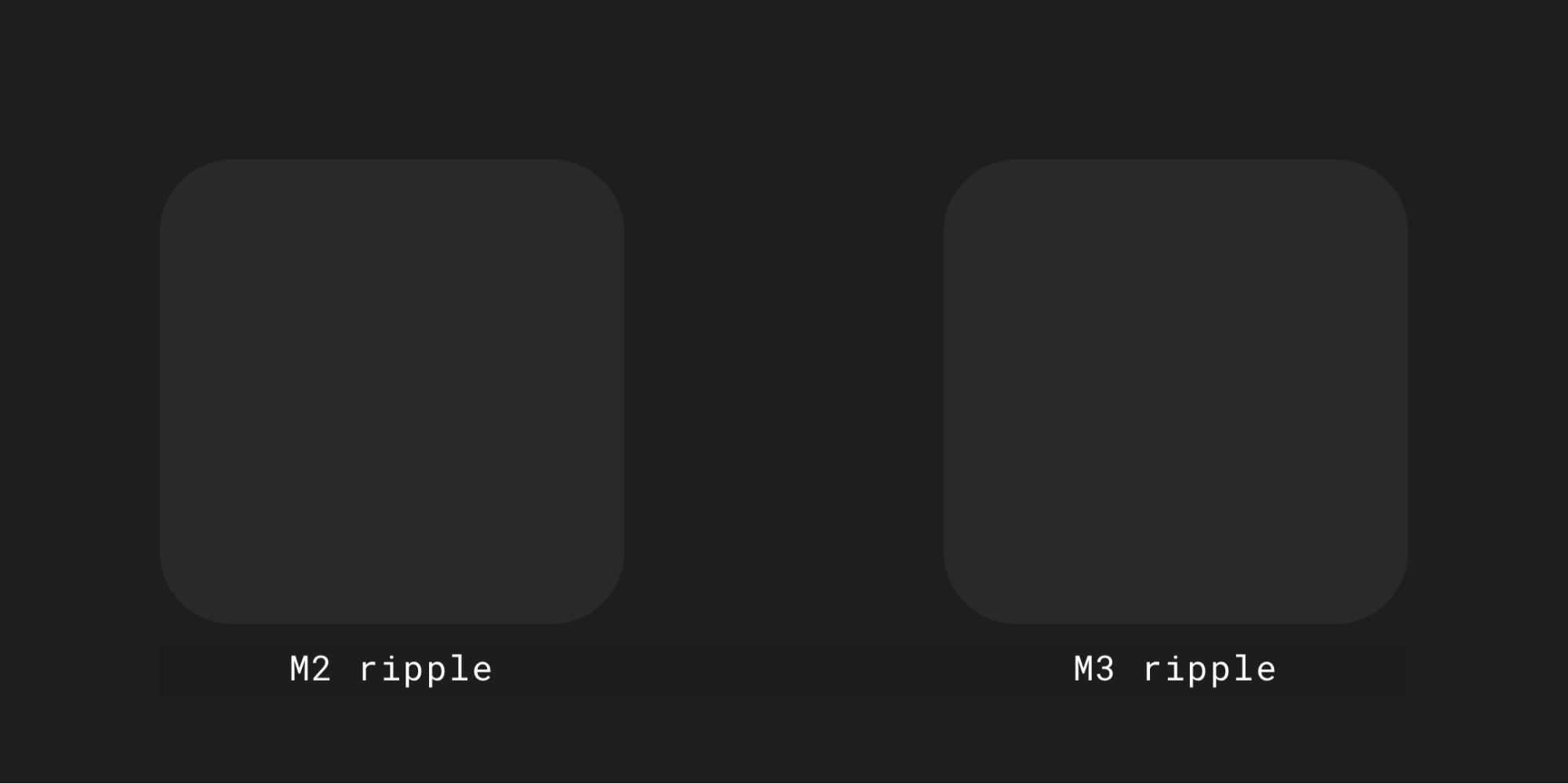 Comparación de Ripple en M2 y M3