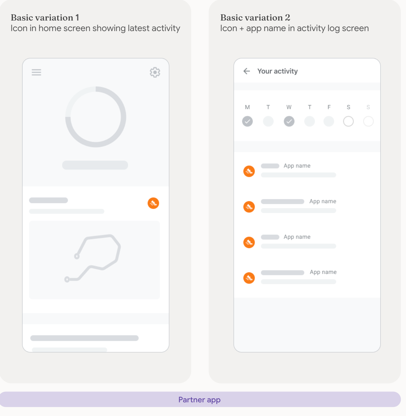 데이터 읽기를 위한 기본 저작자 표시