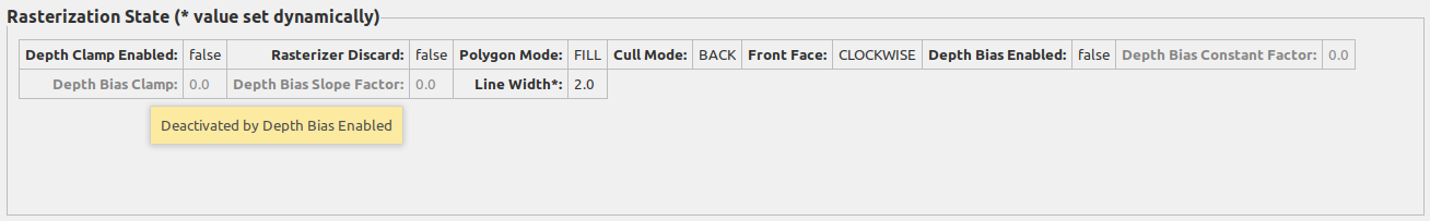 Pary klucz–wartość