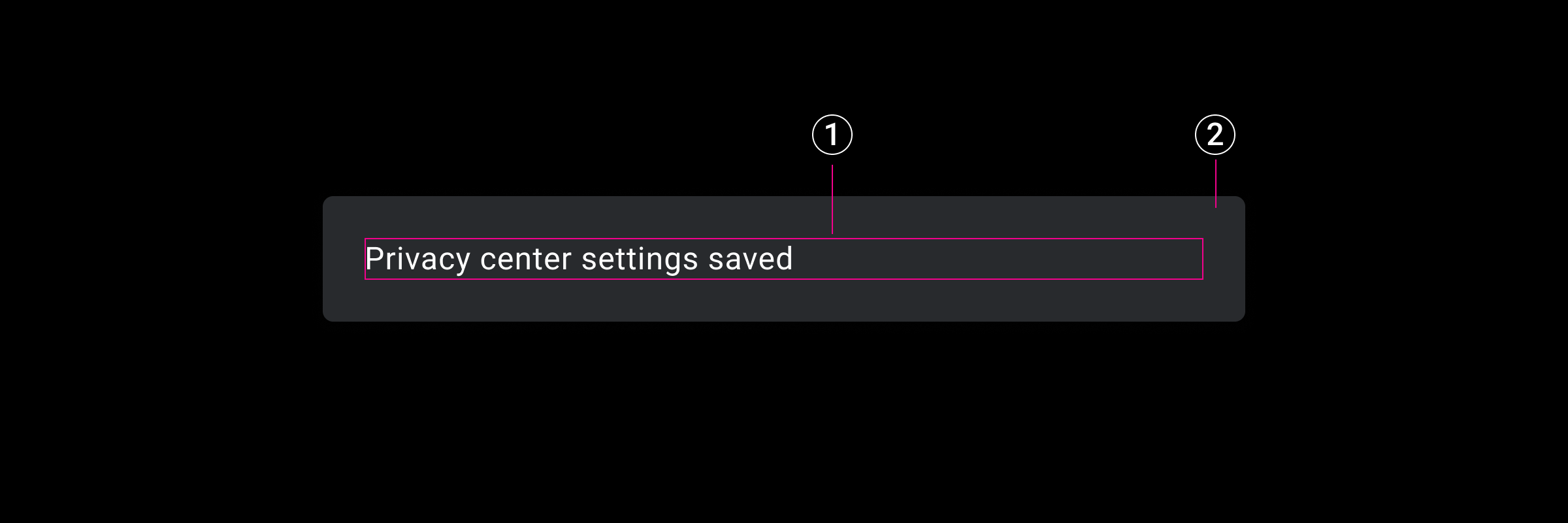 背景とメッセージ領域への番号付き吹き出しを含むトースト コンポーネントの例
