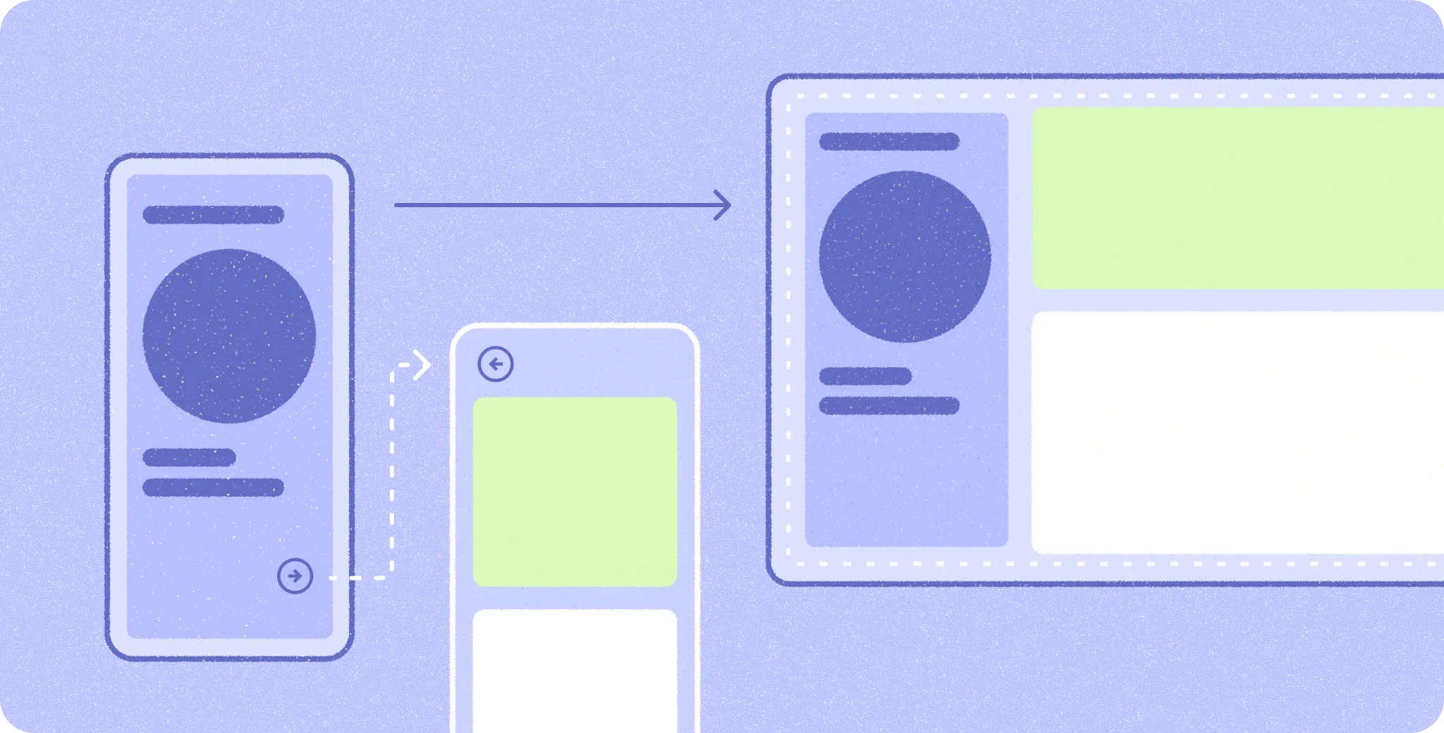 ไวร์เฟรมแอปที่ปรับให้เข้ากับขนาดต่างๆ
