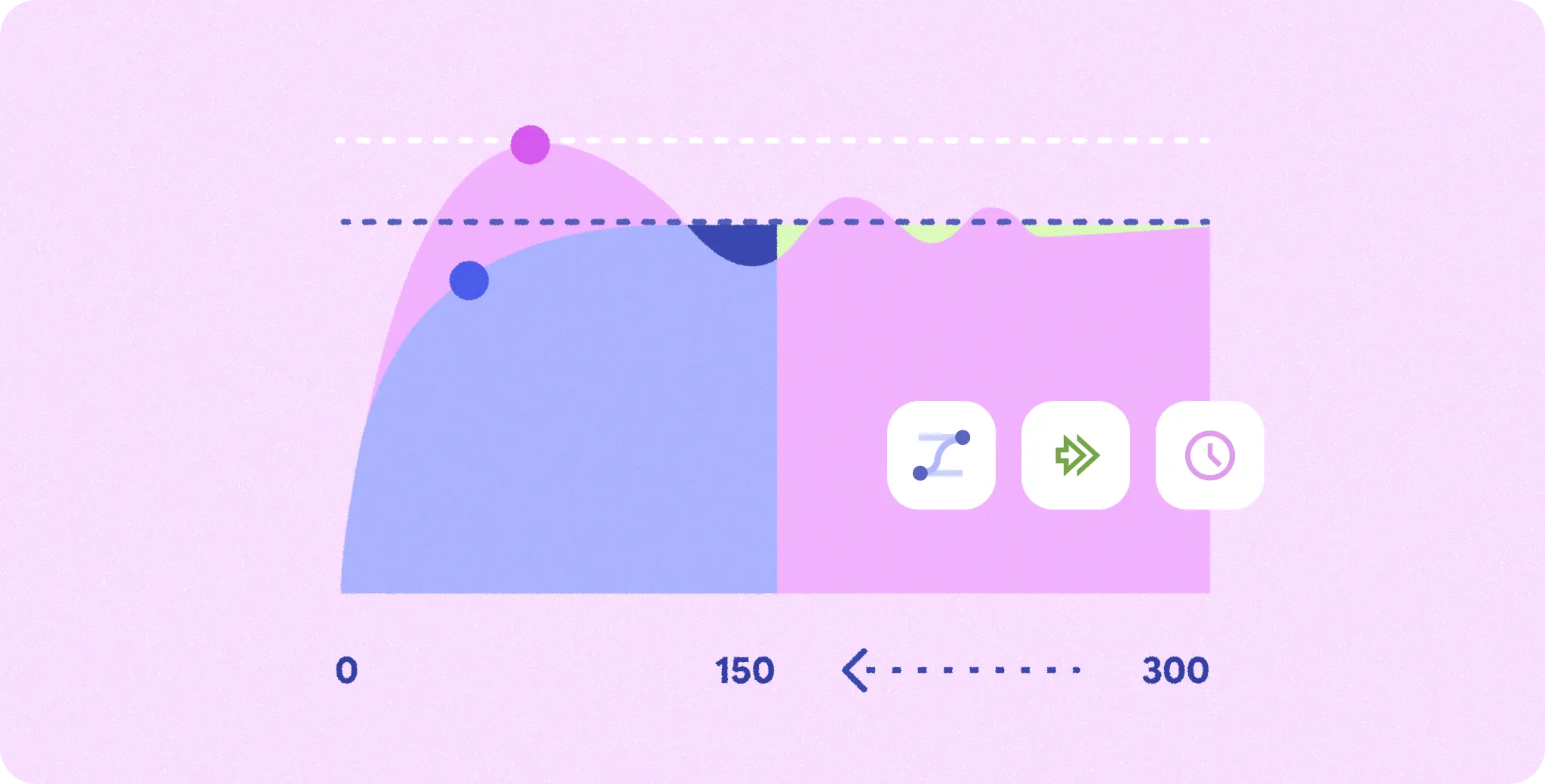 App wireframe adapt across
sizes.