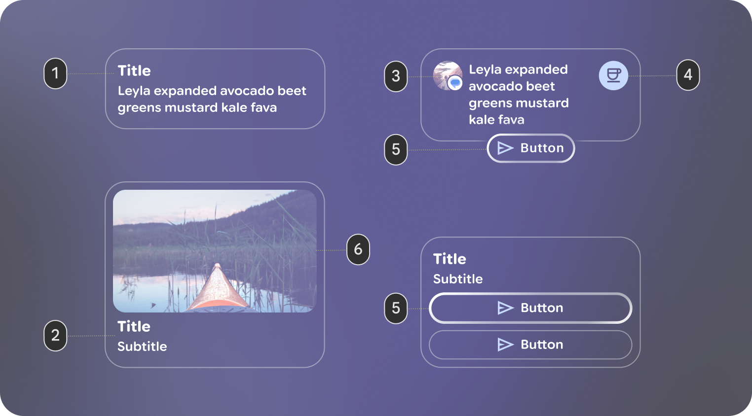 Tasarım öğeleri, çerçevenin alt kısmına sabitlenmelidir.