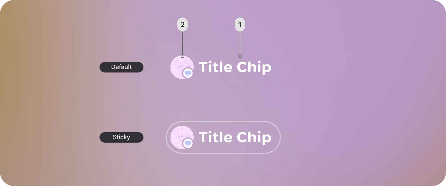 רצוי לעגן את רכיבי העיצוב לחלק התחתון של המסגרת.
