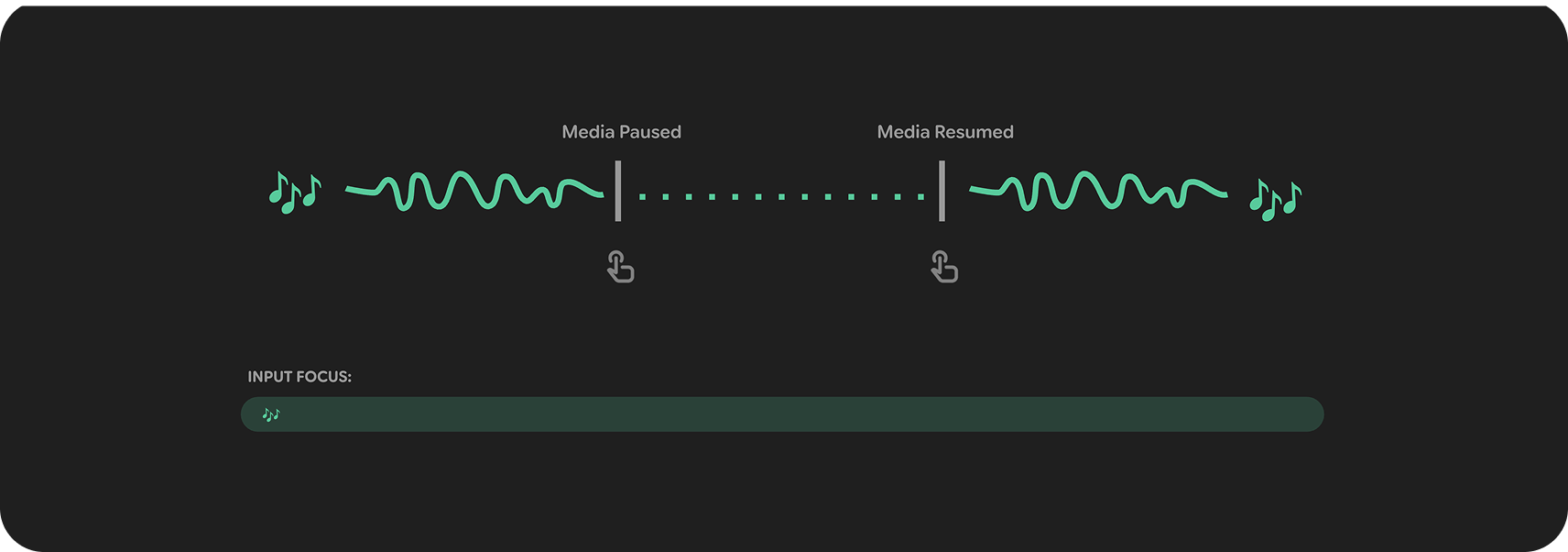 নকশার উপাদানগুলি ফ্রেমের নীচে নোঙর করা উচিত।