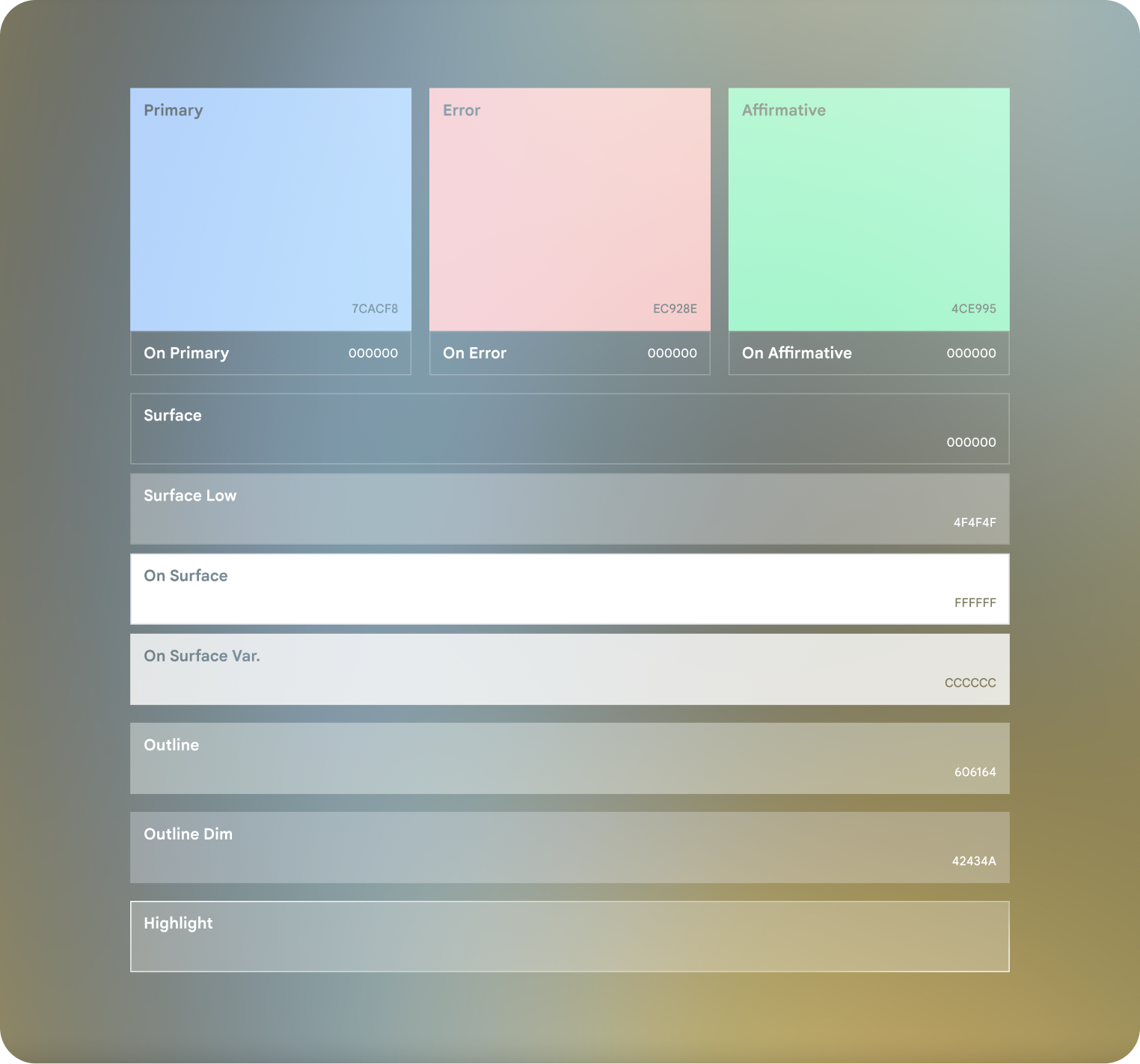 डिज़ाइन एलिमेंट, फ़्रेम के सबसे नीचे होने चाहिए.