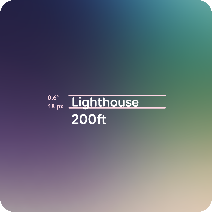 Gli elementi di design devono essere ancorati alla parte inferiore del frame.