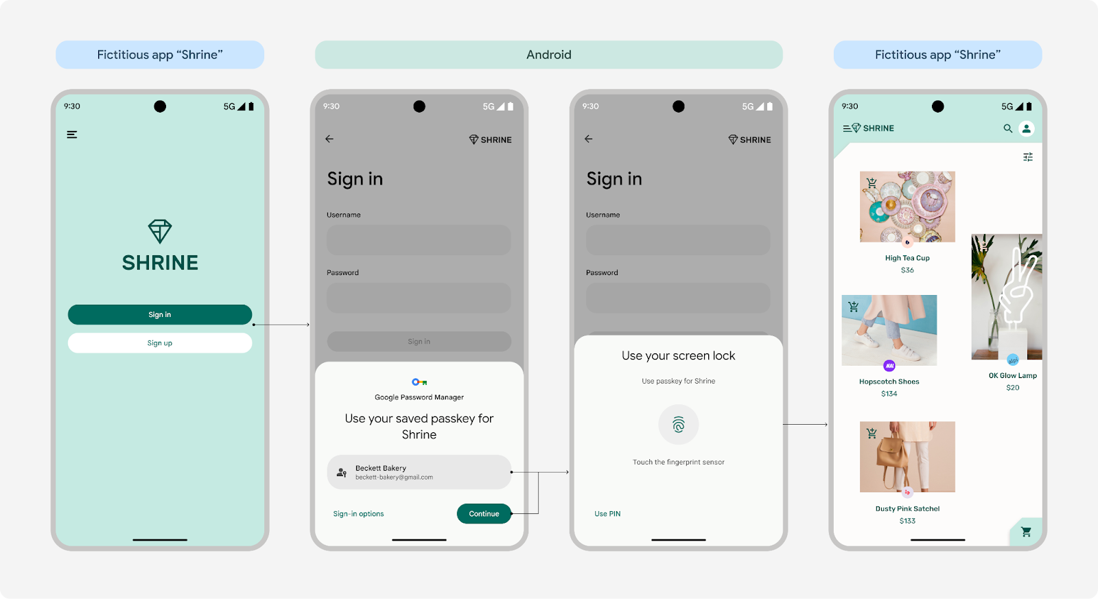 ภาพหน้าจอ