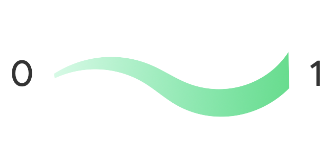 Type de trait représentant une pression continue allant de faible à élevée Le trait est étroit et léger à gauche, ce qui indique une faible pression. Plus il se dirige vers la droite, plus le trait s'élargit et s'intensifie, ce qui indique une pression de plus en plus forte.