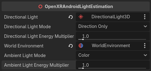 Options for the 