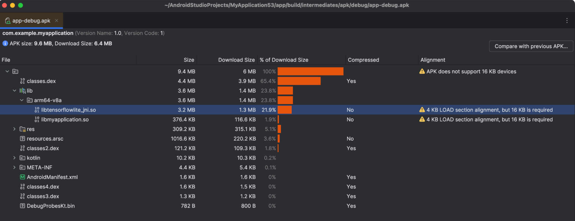 Tampilan APK Analyzer yang menunjukkan bahwa file objek bersama ada