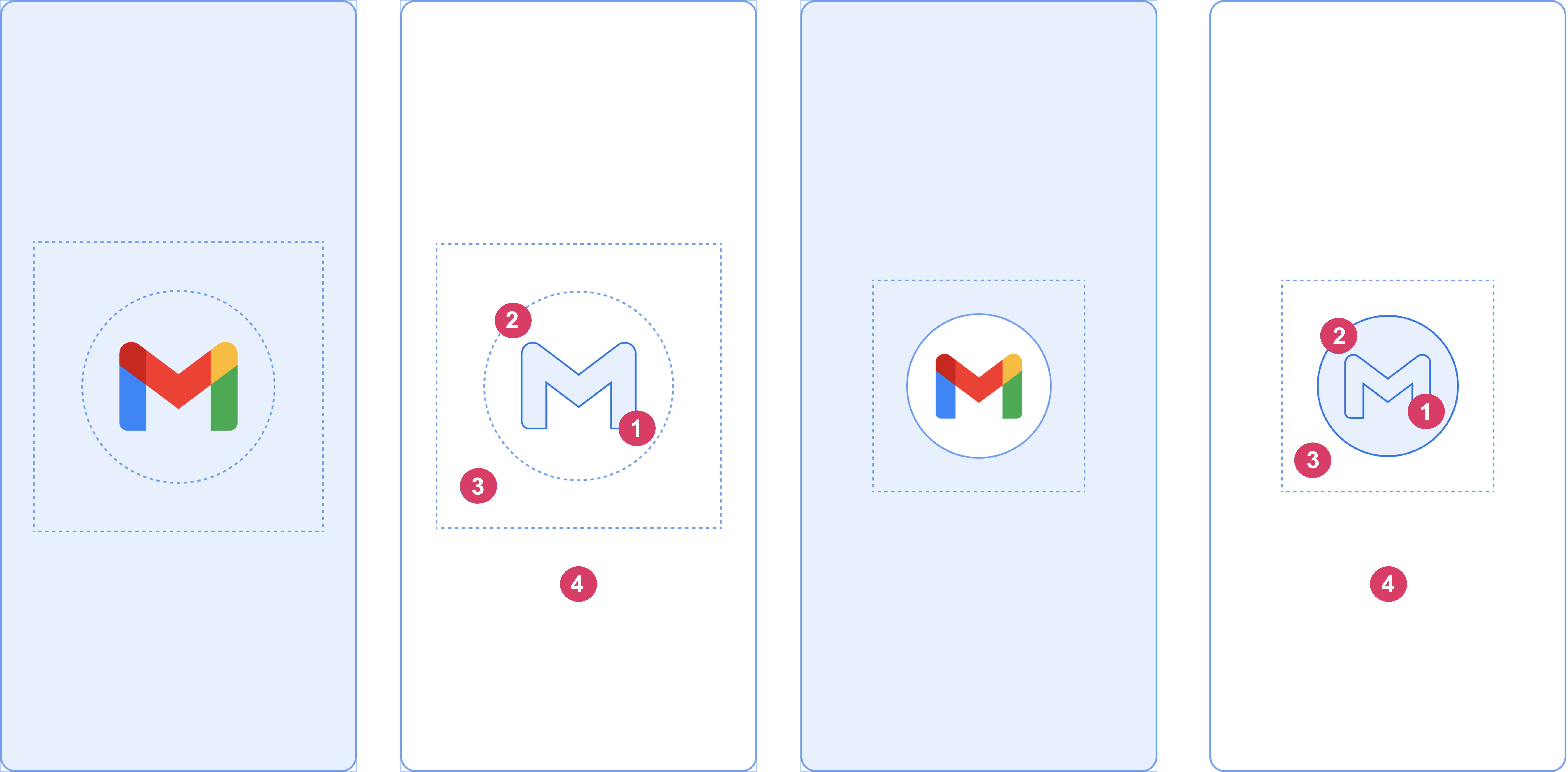 Gambar yang menampilkan elemen yang ada di layar pembuka