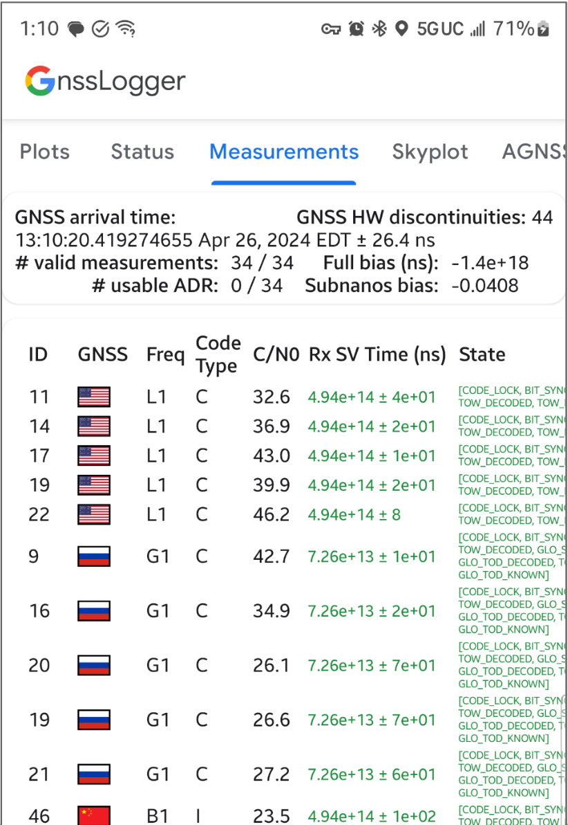 नीचे दिए गए टेक्स्ट में बताए गए कार्ड दिखाने वाला बुनियादी यूज़र इंटरफ़ेस (यूआई) एलिमेंट.