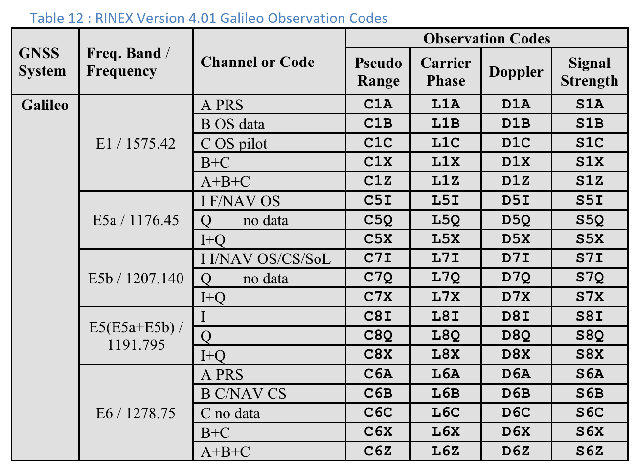এখানে ALT টেক্সট ঢোকান
