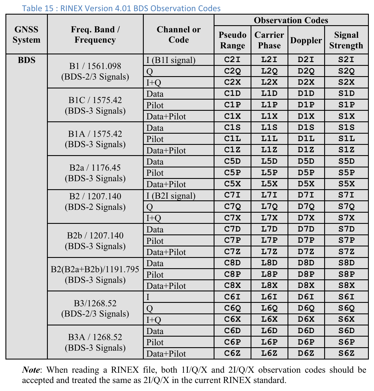 在此插入替代文字