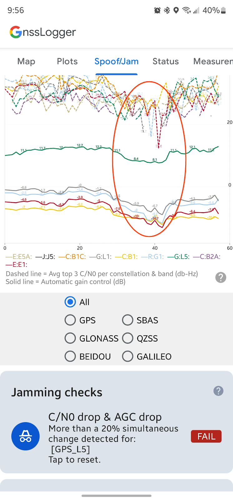Warunki potencjalnie spowodowane zakłóceniami GNSS.
