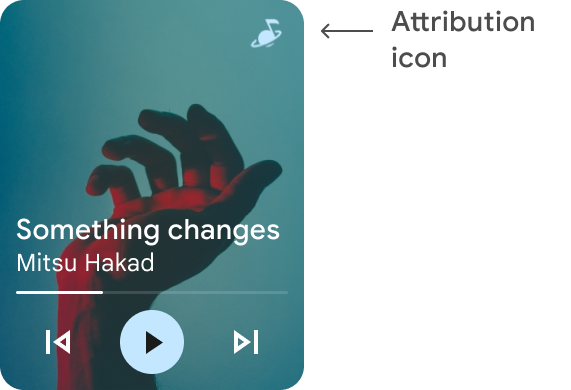 メディアカードのアトリビューション アイコン
