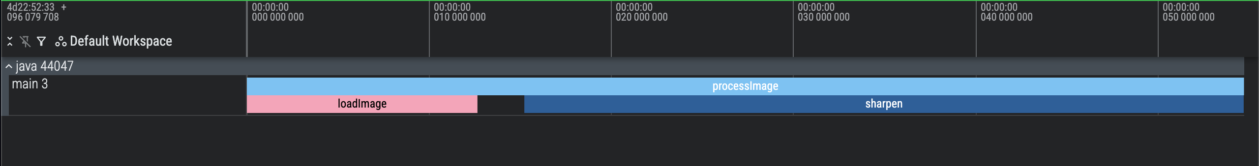צילום מסך של מעקב Perfetto בסיסי עם קטעים מוטמעים