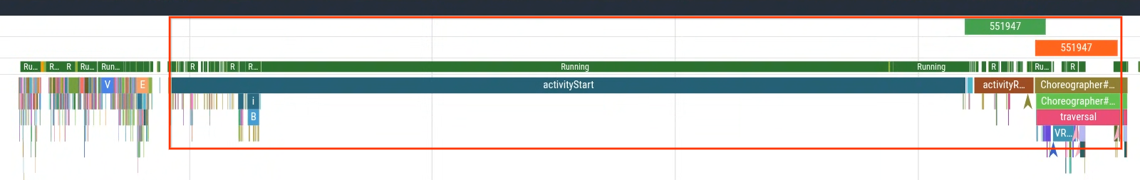 A timeline view of a trace, highlighting the duration from the activityStart event to the first Choreographer#doFrame event.