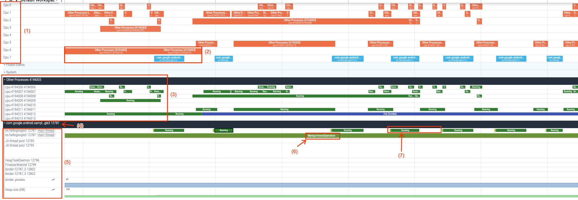 Bagian rekaman aktivitas yang disamarkan