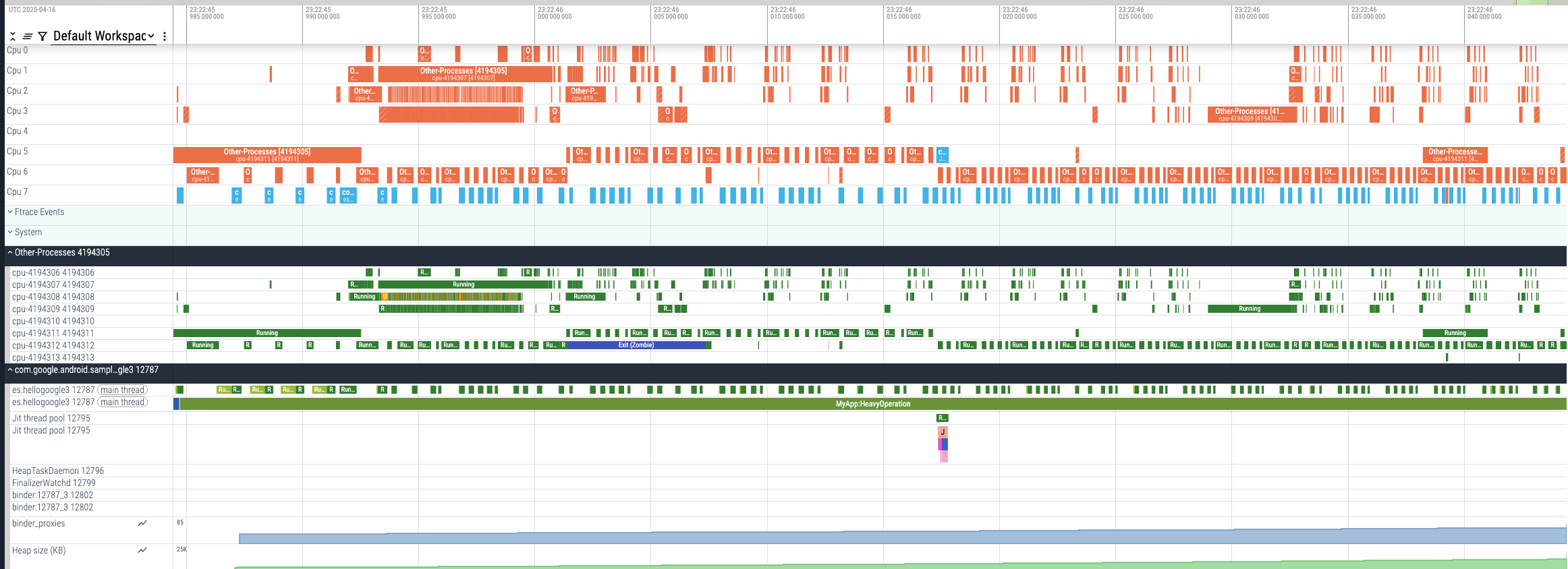 बदलाव किए गए ट्रेस का उदाहरण