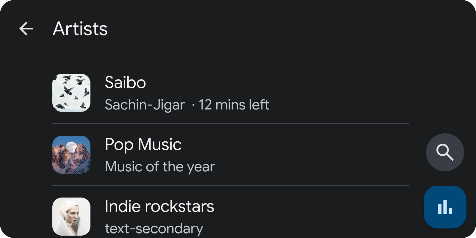 Éléments de la liste