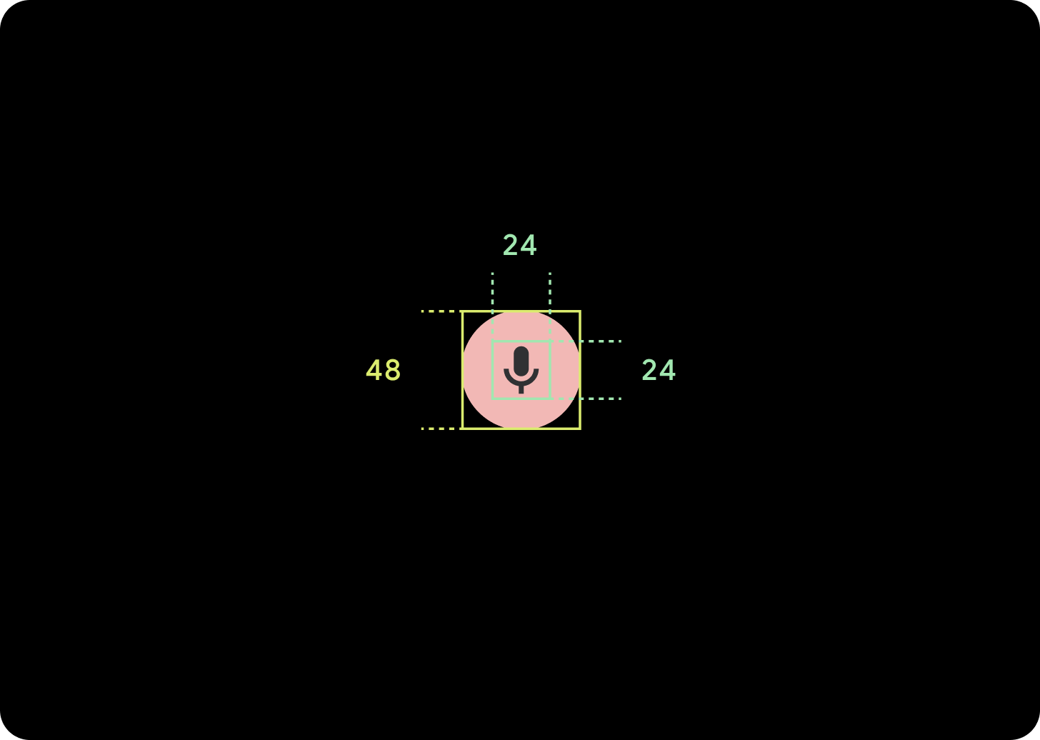 छोटे बटन का डायग्राम