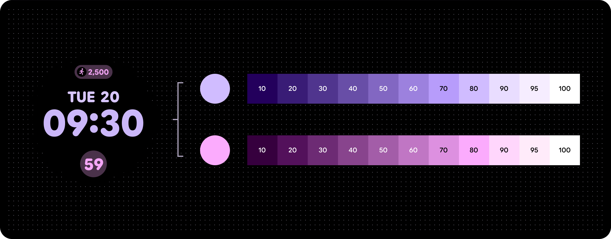 ค่าเมล็ดที่สูงขึ้นแสดงถึงสีที่ใกล้เคียงกับสีขาวมากขึ้น