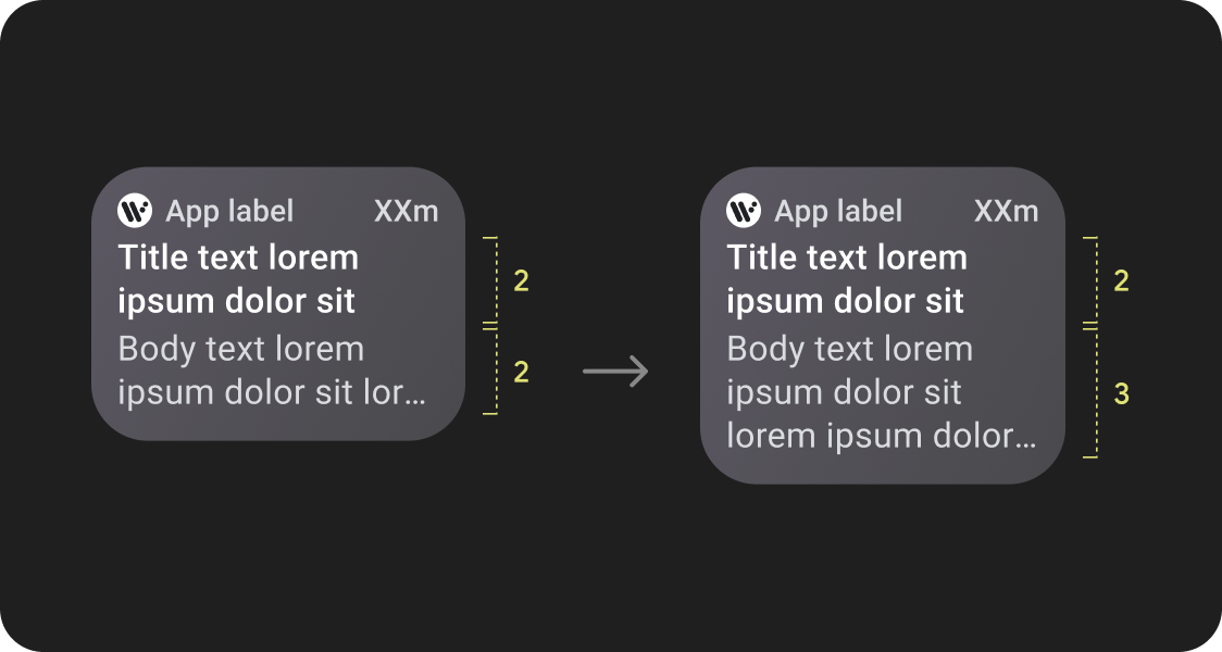 Exemples de mises en page responsives