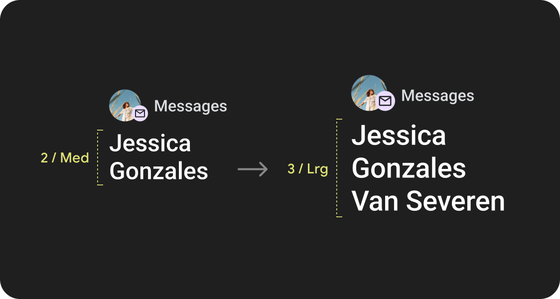 דוגמה לשימוש במרחב המסך כדי לשפר את הקריאה במהירות