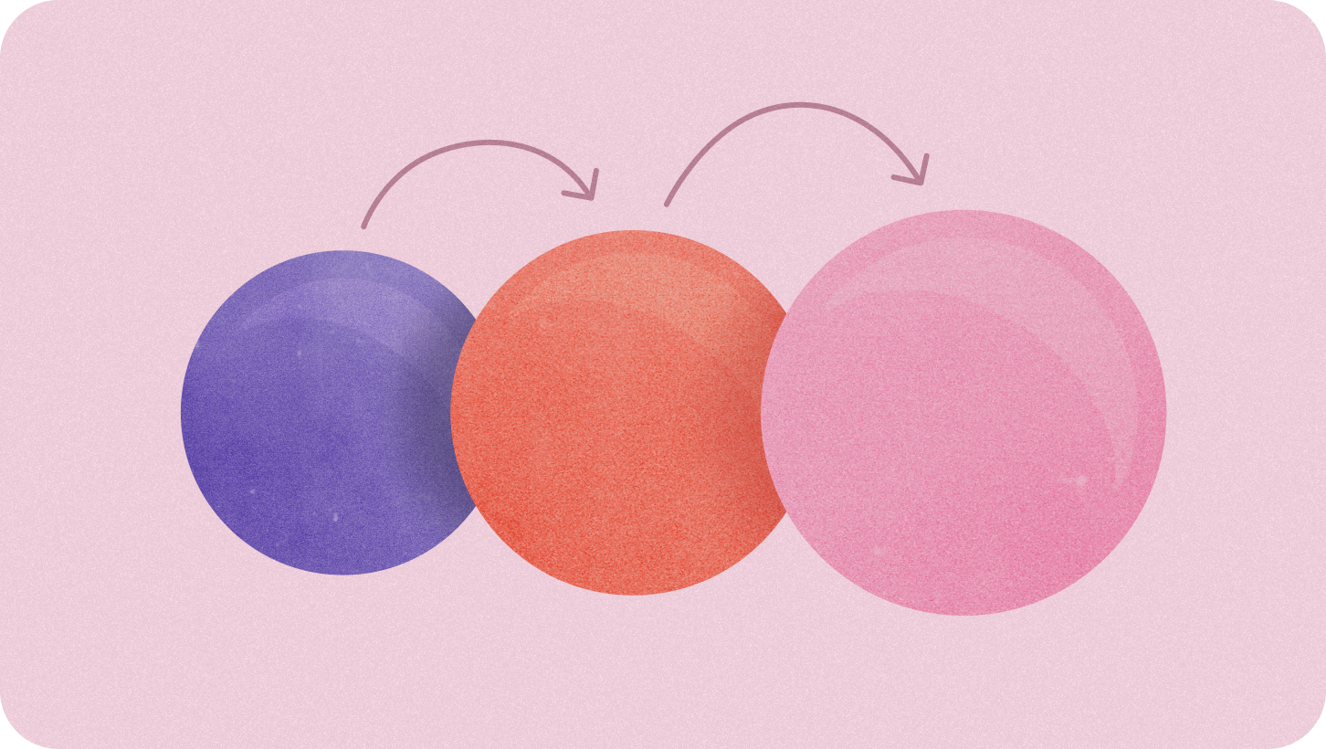 Qualitätsrichtlinien