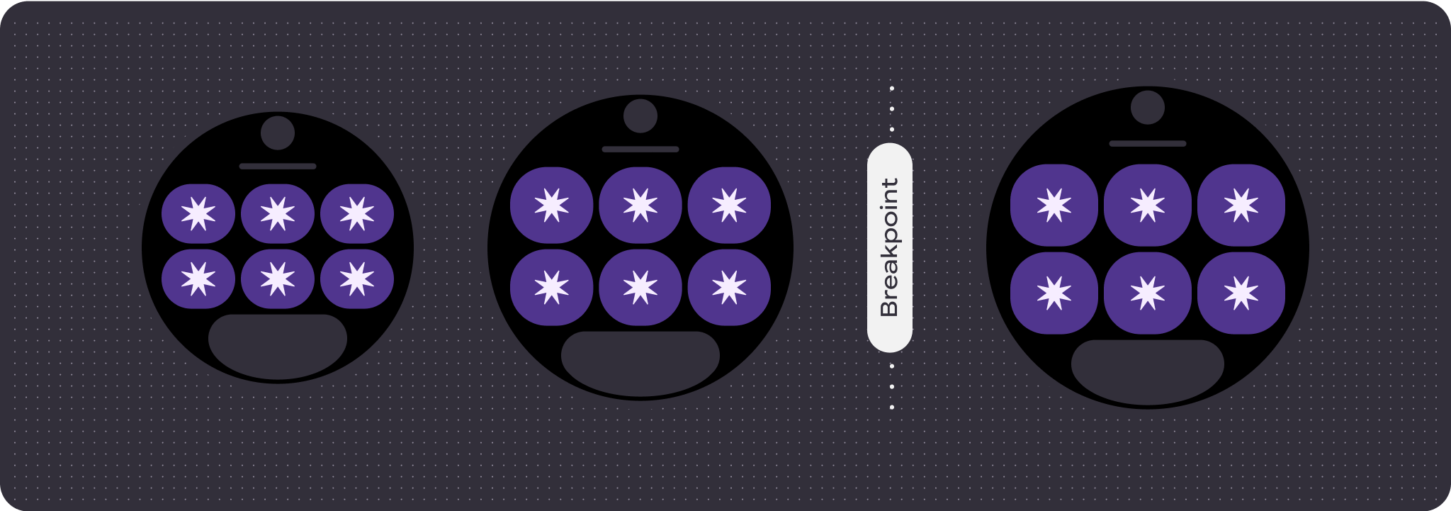 בחריץ הראשי מוצגות 2 שורות של 3 סמלים כל אחת