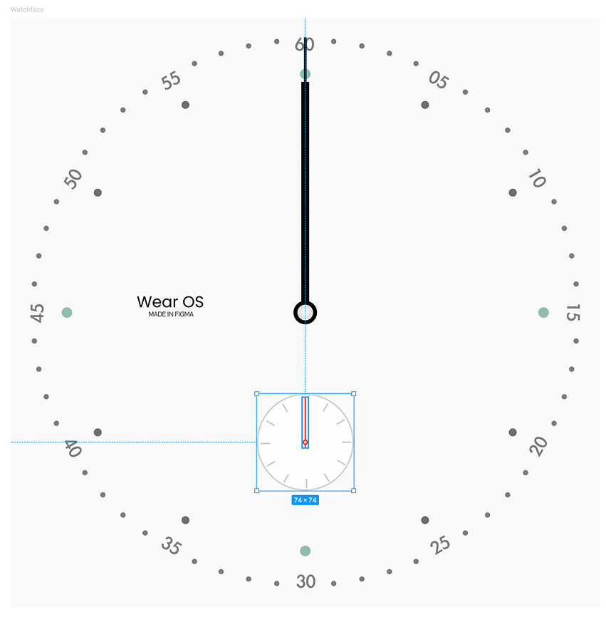 A good default for the hand is pointing from the center to the top
    of the subdial