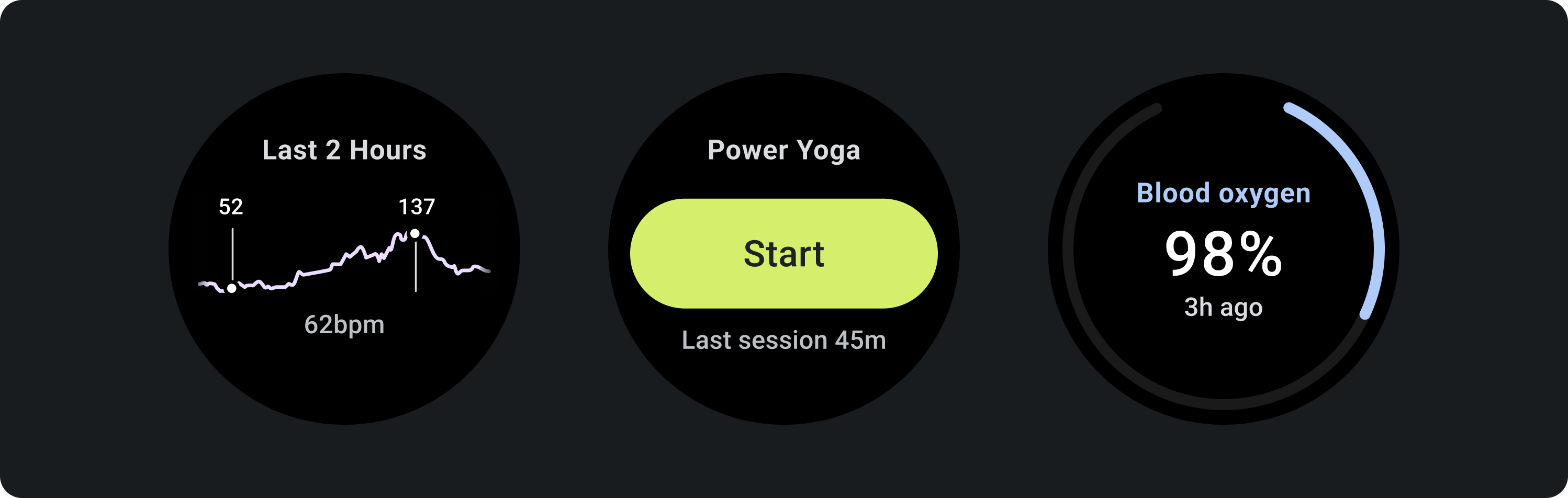 中央の画像は、最後のセッションが 45 分前であることを示しています