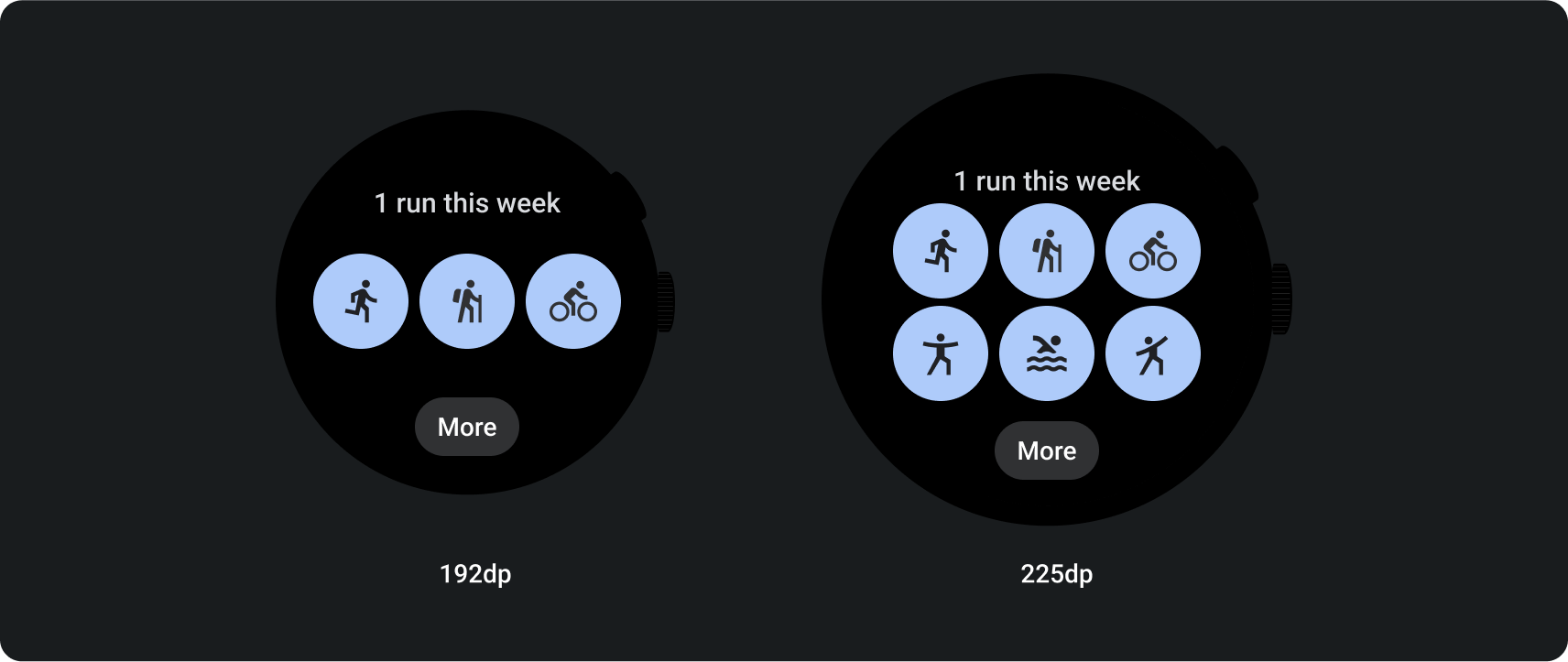 显示额外的锻炼